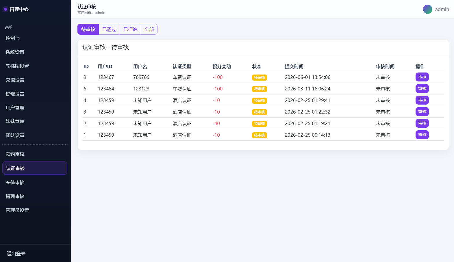 图片[18]-空降约炮系统/酒店路费认证/预约上门/多级分销-汉城海外源码