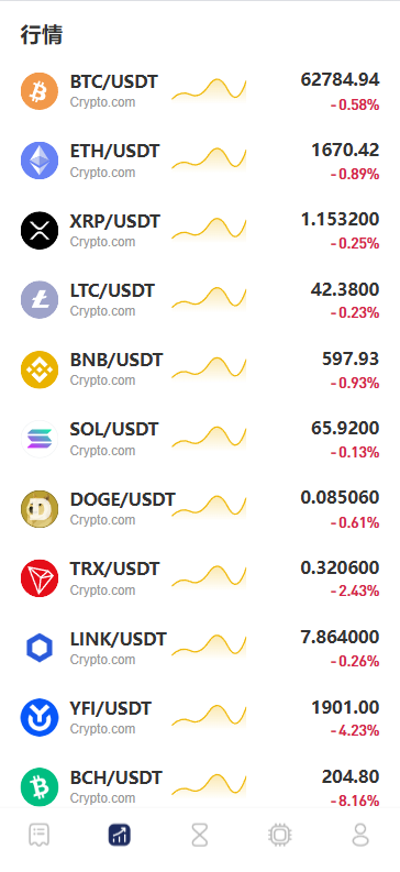 图片[4]-海外DAPP秒合约交易所/Crypto交易所/理财/质押/贷款-汉城海外源码