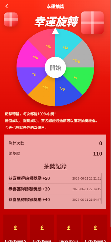 图片[13]-（酒店竞猜）新版酒店竞猜投注#酒店评价下注预设#抽奖#信用分-汉城海外源码
