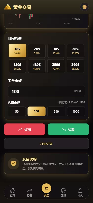图片[5]-新版海外黄金微交易/黄金秒合约交易/黄金投资/前端VUE-汉城海外源码