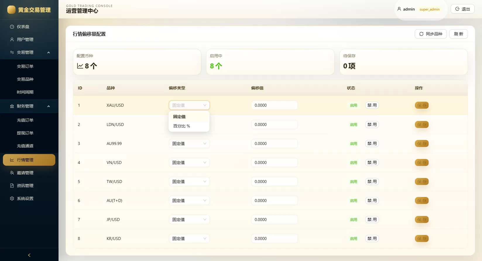 图片[20]-新版海外黄金微交易/黄金秒合约交易/黄金投资/前端VUE-汉城海外源码