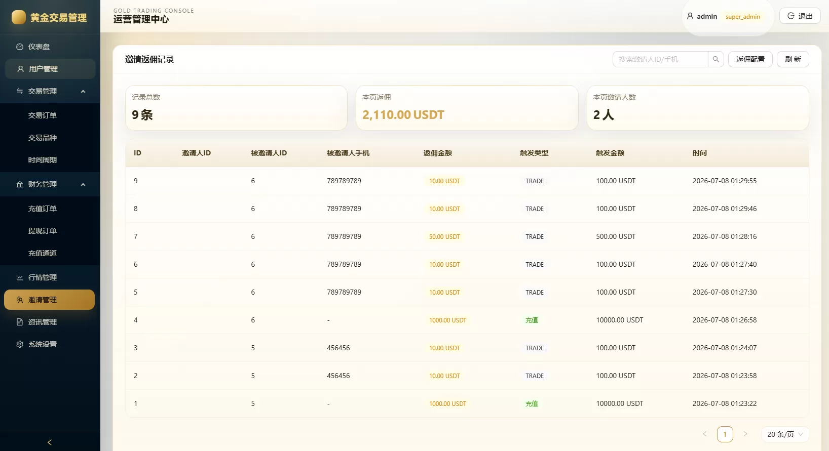 图片[21]-新版海外黄金微交易/黄金秒合约交易/黄金投资/前端VUE-汉城海外源码