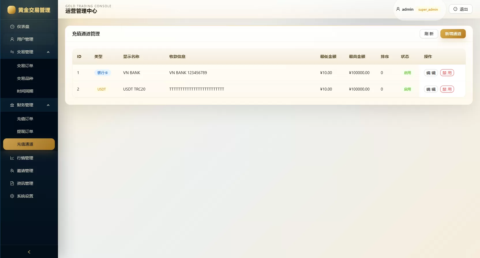 图片[19]-新版海外黄金微交易/黄金秒合约交易/黄金投资/前端VUE-汉城海外源码