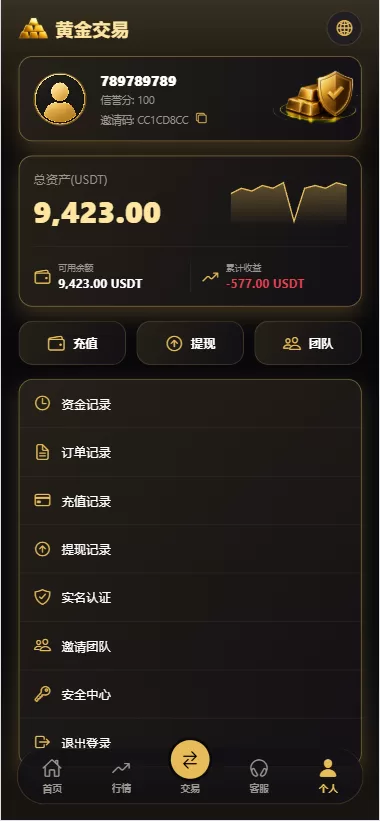 图片[8]-新版海外黄金微交易/黄金秒合约交易/黄金投资/前端VUE-汉城海外源码