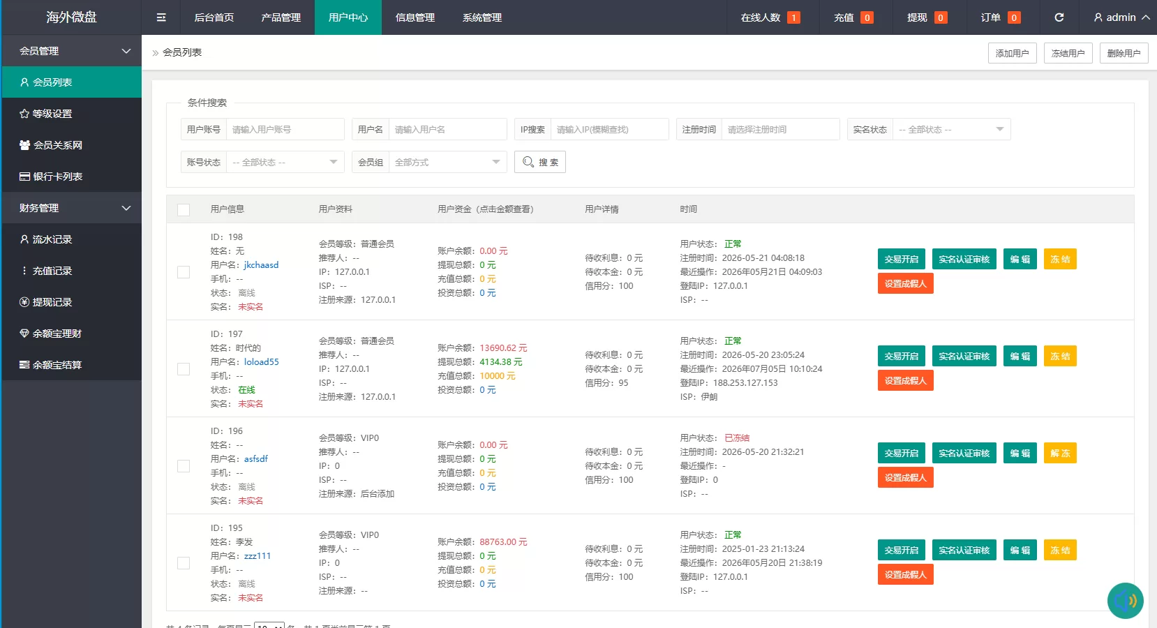 图片[21]-新版农产品微交易系统/PC自适应/信用分/委买微盘-汉城海外源码