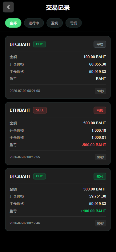 图片[12]-（泰国微交易）多语言微交易#泰国商城包裹追踪#期权#会员VIP#积分兑换-汉城海外源码
