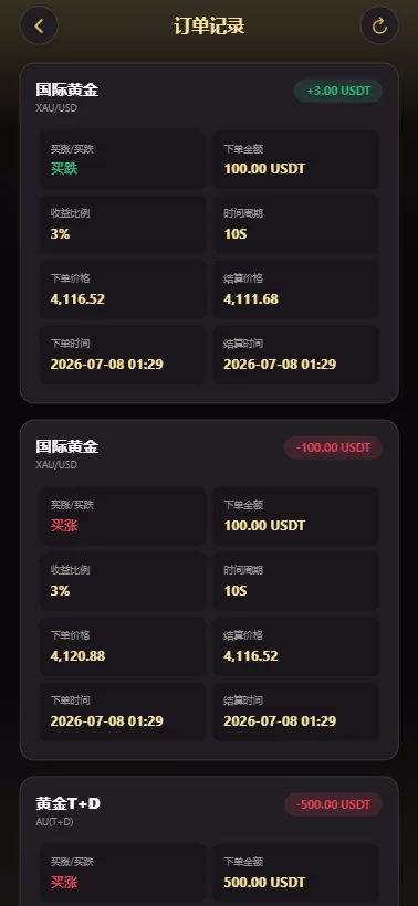 图片[10]-新版海外黄金微交易/黄金秒合约交易/黄金投资/前端VUE-汉城海外源码