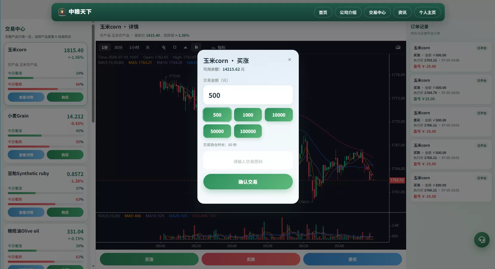 图片[14]-新版农产品微交易系统/PC自适应/信用分/委买微盘-汉城海外源码