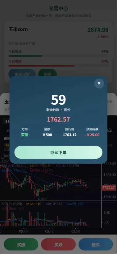 图片[6]-新版农产品微交易系统/PC自适应/信用分/委买微盘-汉城海外源码