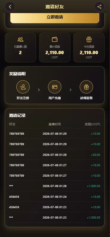 图片[13]-新版海外黄金微交易/黄金秒合约交易/黄金投资/前端VUE-汉城海外源码