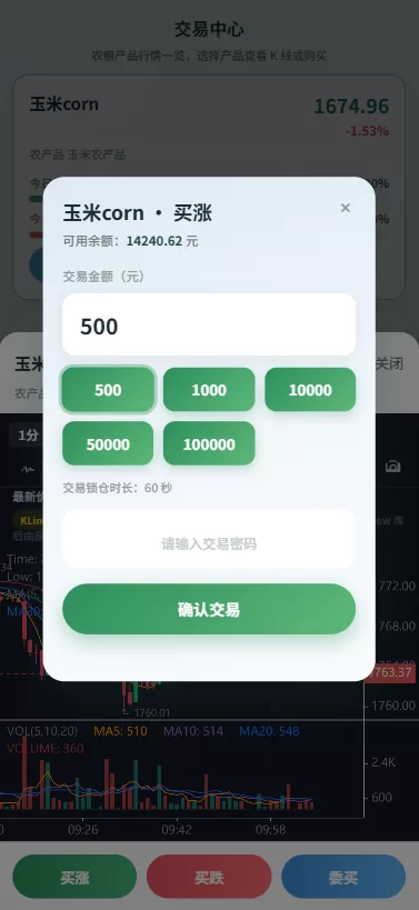 图片[5]-新版农产品微交易系统/PC自适应/信用分/委买微盘-汉城海外源码
