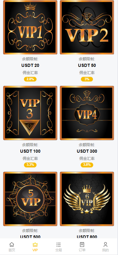 图片[4]-（AliExpress商城）多语言AliExpress商城刷单系统#打针#连单卡单#信用分-汉城海外源码