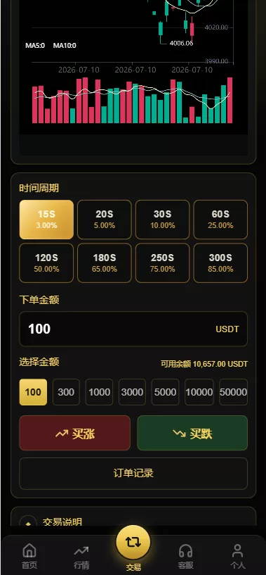图片[5]-海外高端黄金交易系统源码/PHP微盘微交易/黄金白银投资平台/VUE+PHP全开源-汉城海外源码