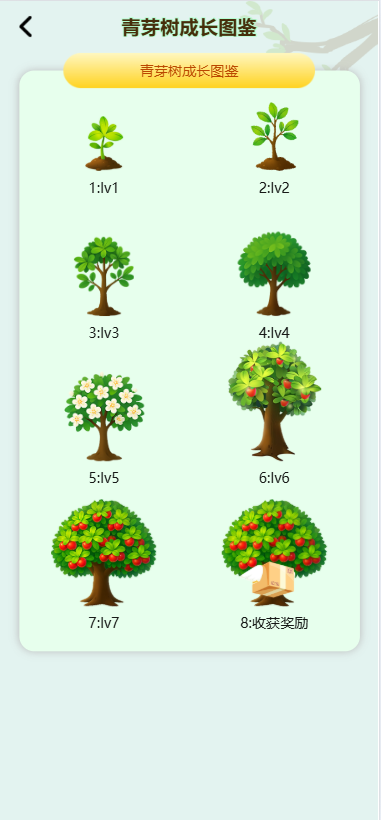 图片[18]-多语言投资理财系统#绿色种树#签到#任务#转盘#分销（理财绿色种树）-汉城海外源码
