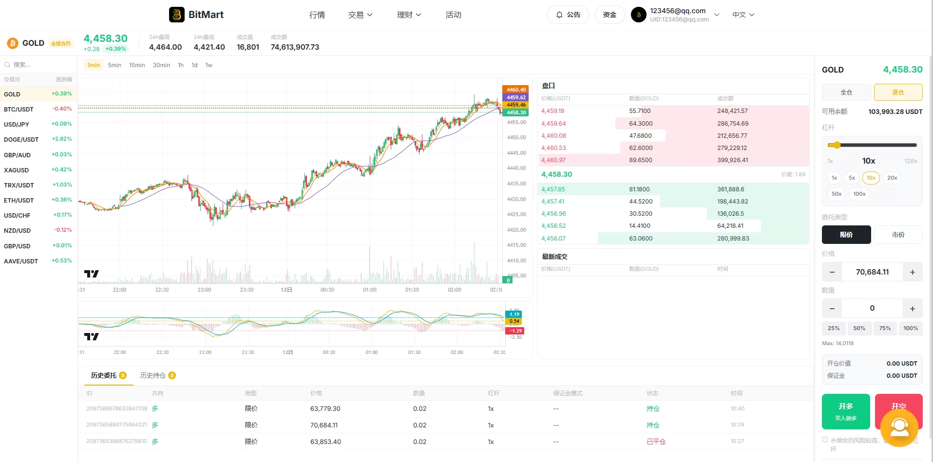 图片[15]-海外DAPP交易所系统/交割合约/永续合约/K线控制/模拟账户-汉城海外源码
