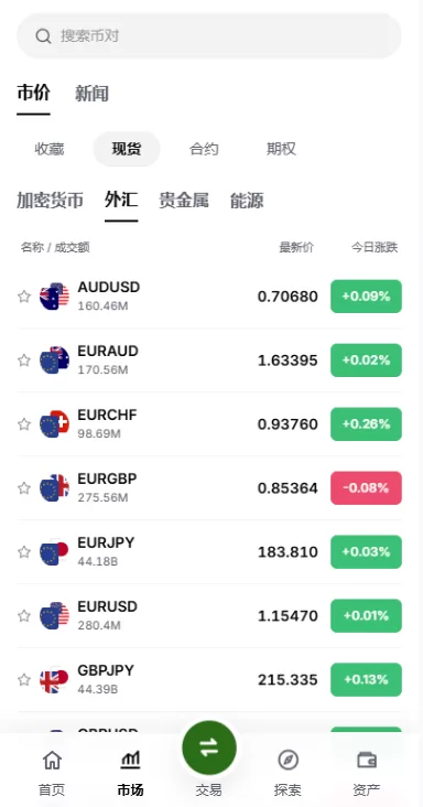 图片[5]-多语言综合交易所/DAPP合约交易/模拟账户/量化/借贷-汉城海外源码