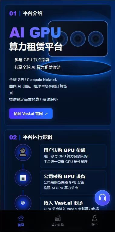 图片[2]-海外AI算力投资理财/GPU设备投资返利/多级分销-汉城海外源码