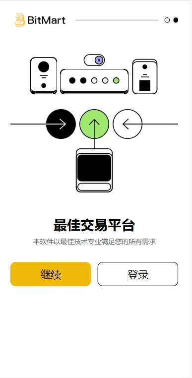 图片[1]-海外DAPP交易所系统/交割合约/永续合约/K线控制/模拟账户-汉城海外源码