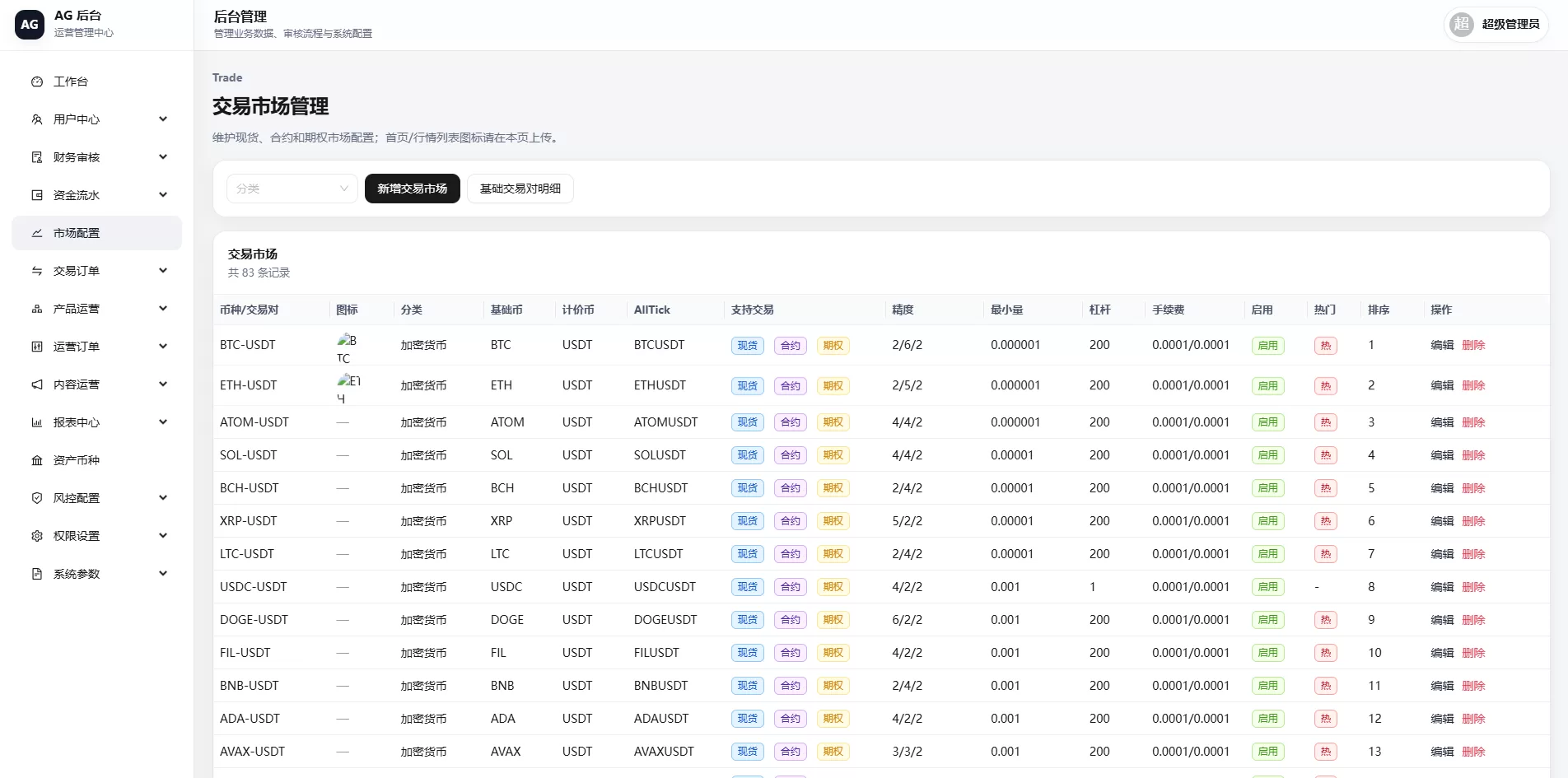 图片[34]-多语言综合交易所/DAPP合约交易/模拟账户/量化/借贷-汉城海外源码