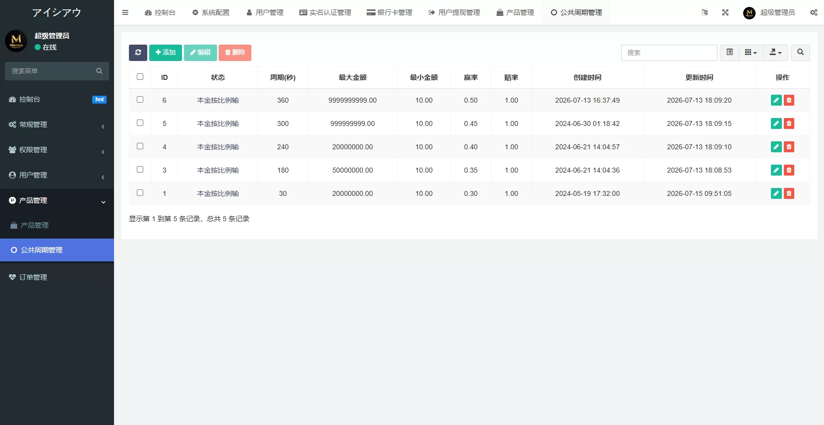 图片[21]-新版日本空降相亲/秒合约认证/任务认证/空降微交易-汉城海外源码