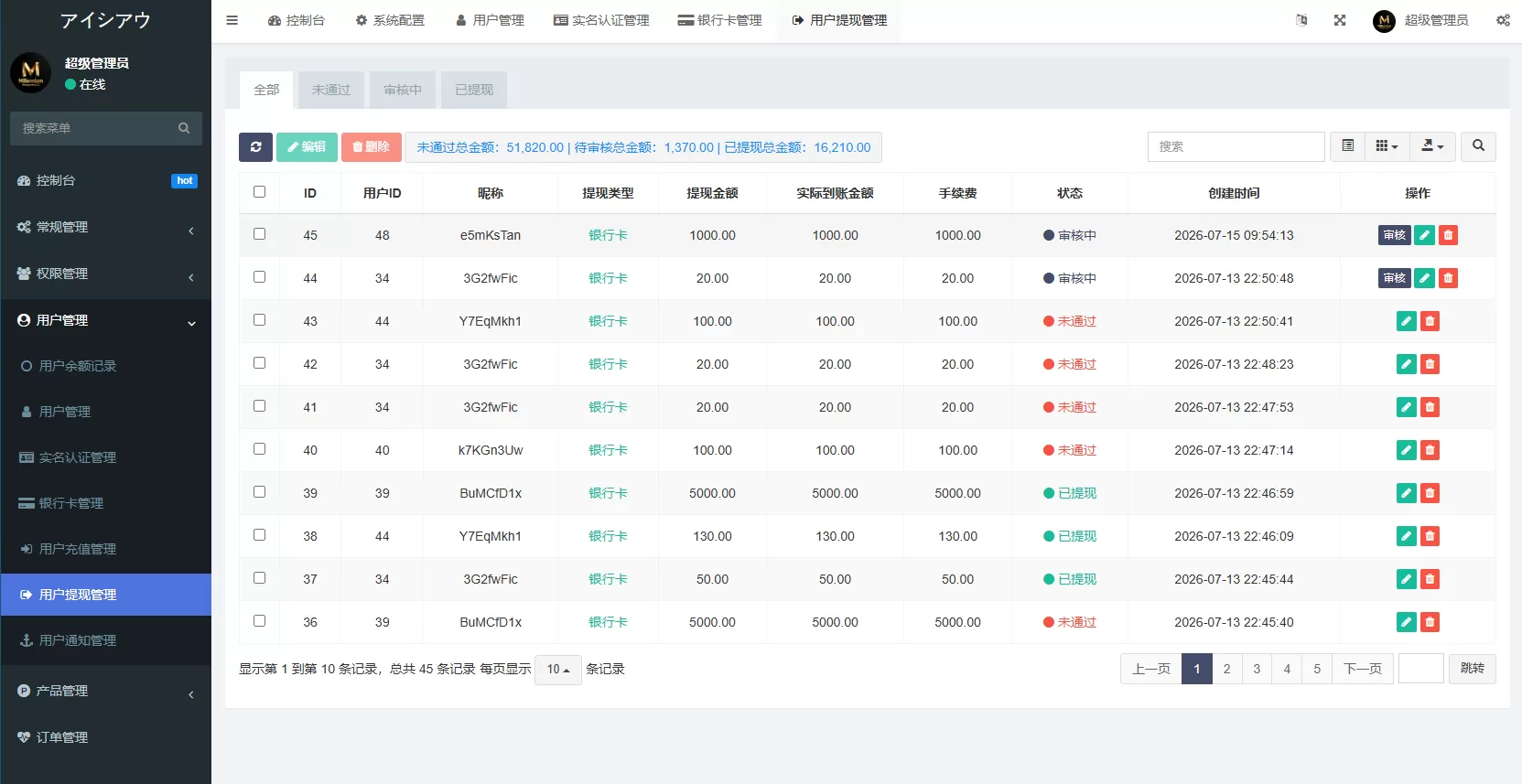 图片[19]-新版日本空降相亲/秒合约认证/任务认证/空降微交易-汉城海外源码