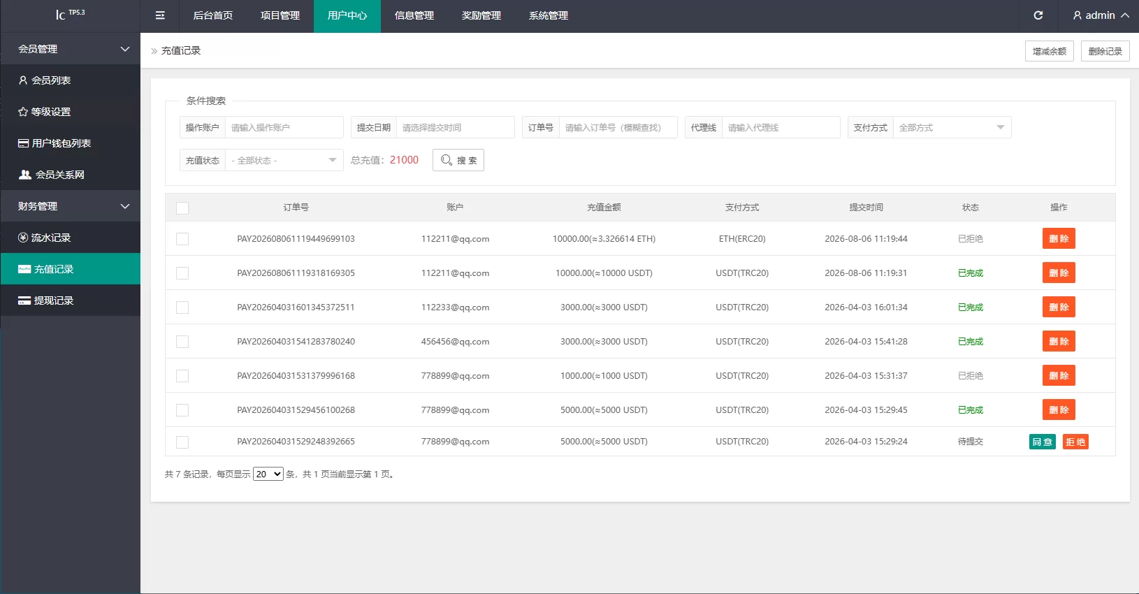 图片[17]-海外AI算力投资理财/GPU设备投资返利/多级分销-汉城海外源码