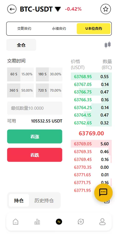 图片[8]-海外DAPP交易所系统/交割合约/永续合约/K线控制/模拟账户-汉城海外源码