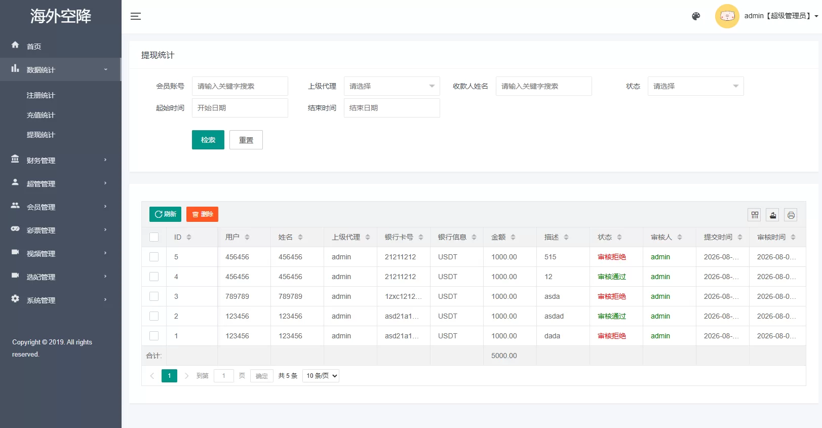图片[11]-新版欧美空降系统/海外同城任务/信用分/空降约炮-汉城海外源码