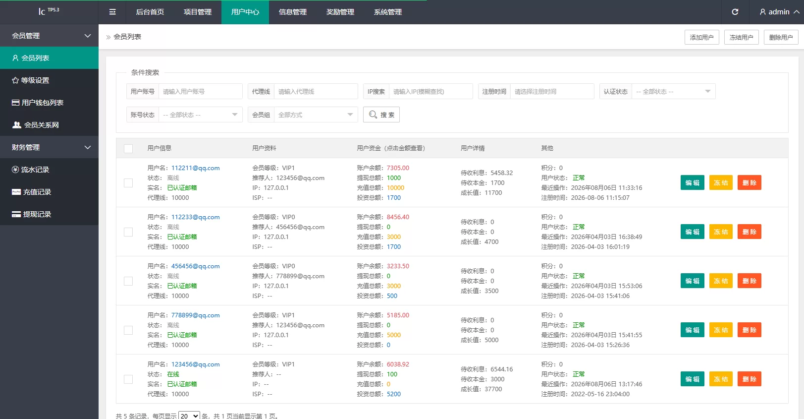 图片[16]-海外AI算力投资理财/GPU设备投资返利/多级分销-汉城海外源码