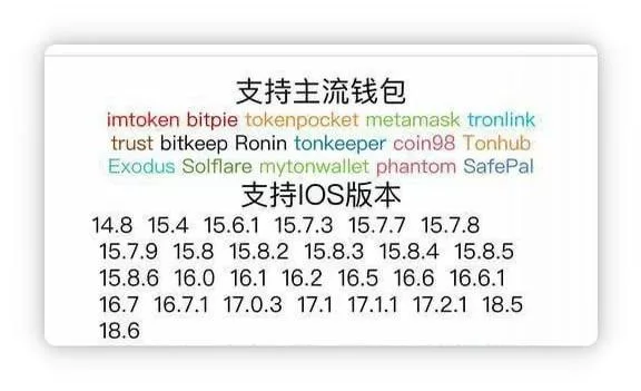 18.6以上的26的ios漏洞源码