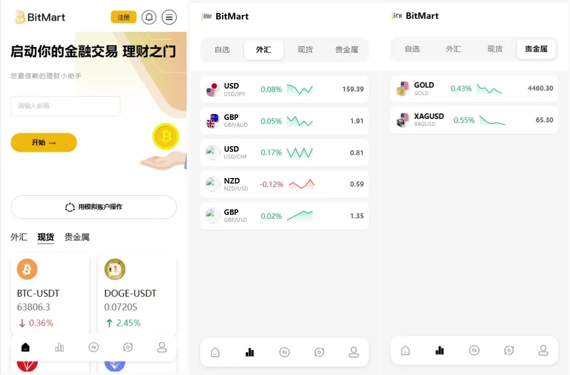 海外DAPP交易所系统/交割合约/永续合约/K线控制/模拟账户-汉城海外源码
