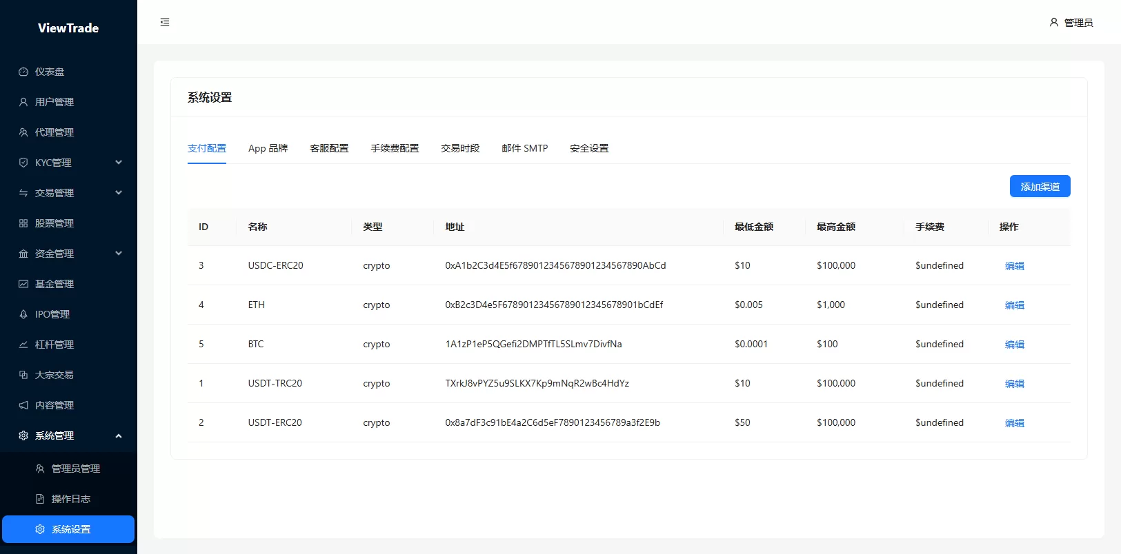 图片[30]-海外股票交易系统/美股交易/大宗/IPO/理财/分销-汉城海外源码