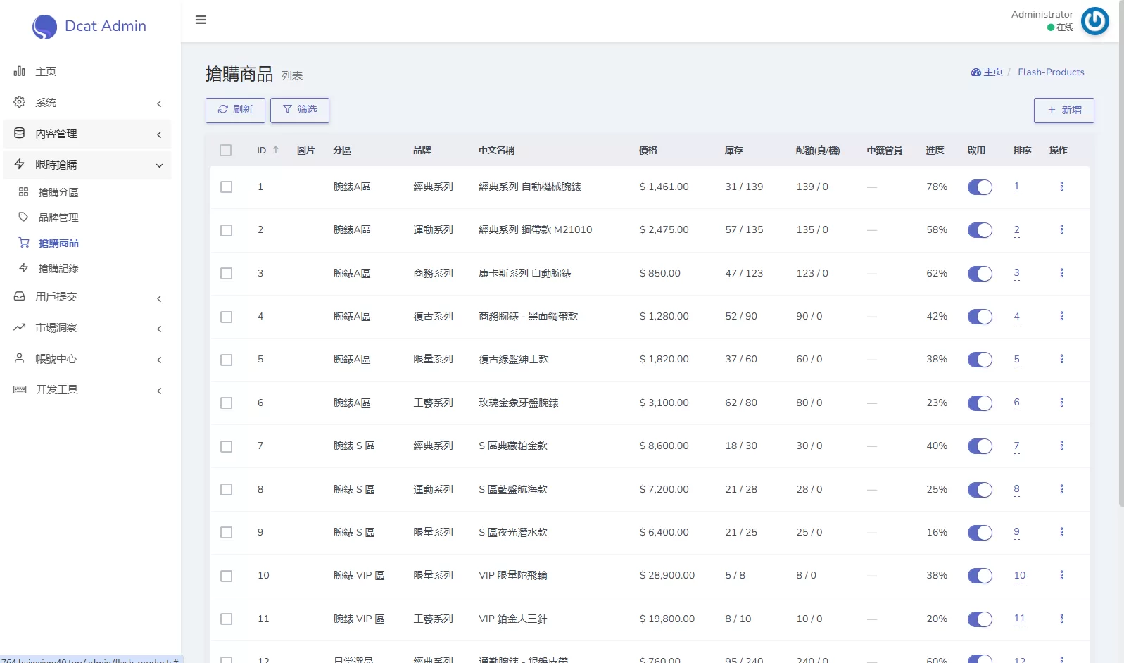 图片[26]-海外奢饰品回收/劳力士商城/商品抢购/以旧换新/PC自适应-汉城海外源码