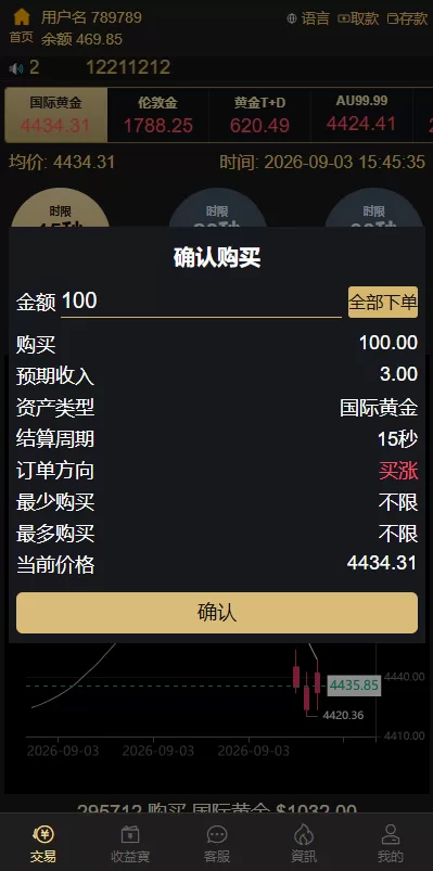 图片[5]-海外黄金秒合约交易/黄金时间盘/黄金微盘投资交易-汉城海外源码