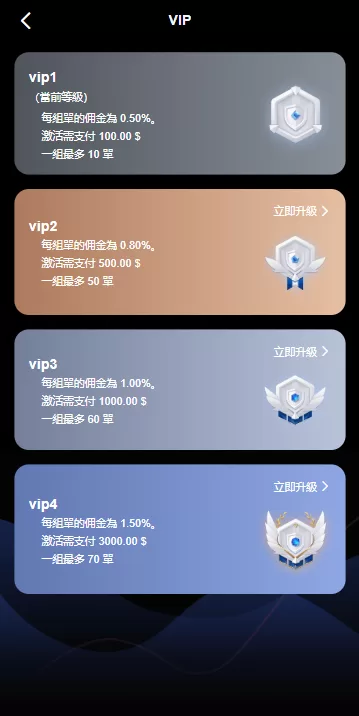 图片[7]-海外音乐抢单刷单系统/卡单/重置订单/前端VUE-汉城海外源码