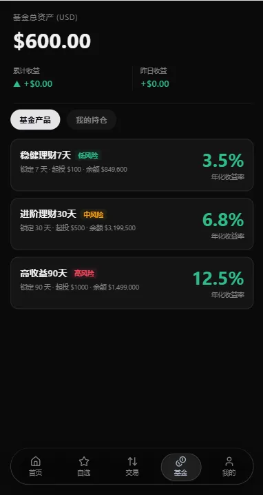 图片[10]-海外股票交易系统/美股交易/大宗/IPO/理财/分销-汉城海外源码