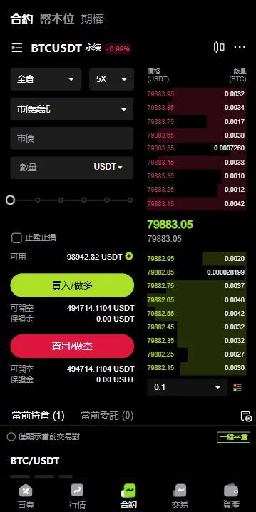 图片[5]-多语言JAVA交易所/合约/期权/平台币/跟单/行情控制-汉城海外源码