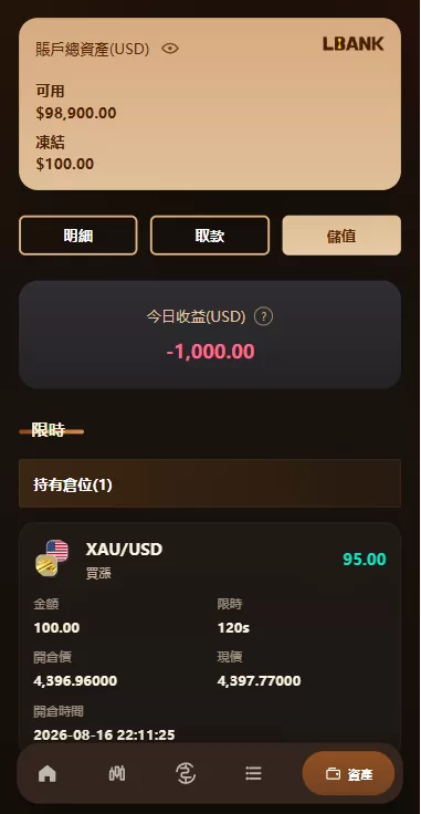 图片[10]-海外综合秒合约交易所/美股/外汇/理财/贷款/K线控制-汉城海外源码