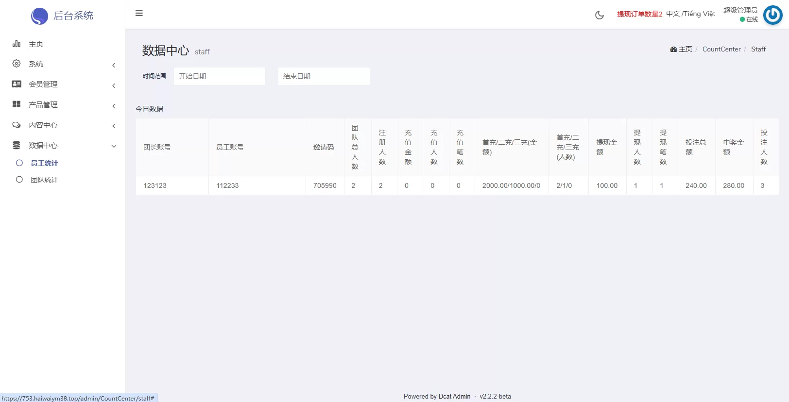图片[21]-海外影视票房投票系统/购票竞猜下注/电影票房抢购-汉城海外源码