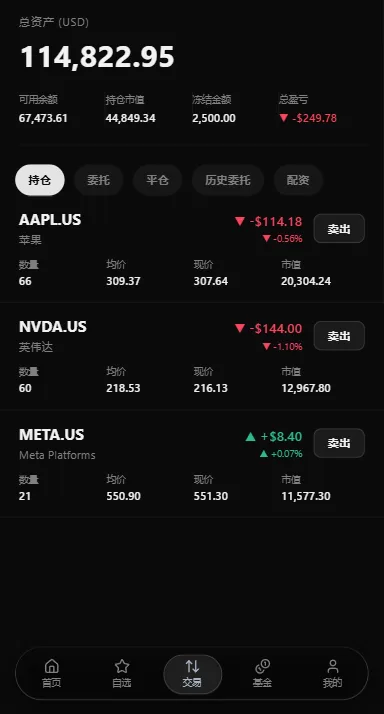 图片[8]-海外股票交易系统/美股交易/大宗/IPO/理财/分销-汉城海外源码
