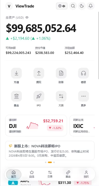 图片[2]-海外股票交易系统/美股交易/大宗/IPO/理财/分销-汉城海外源码