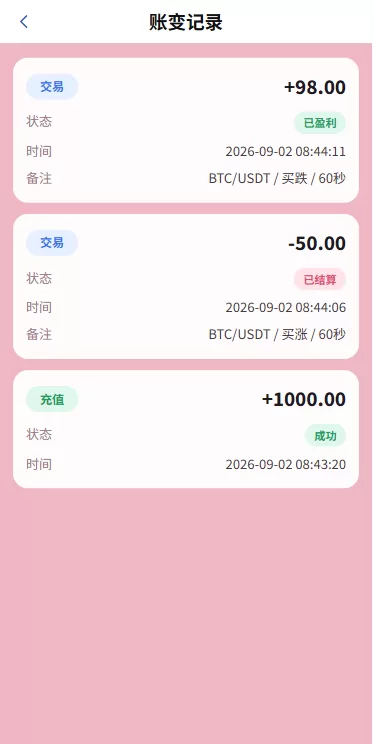 图片[11]-海外欧美空降秒合约/同城任务约炮/实名认证/信用分-汉城海外源码