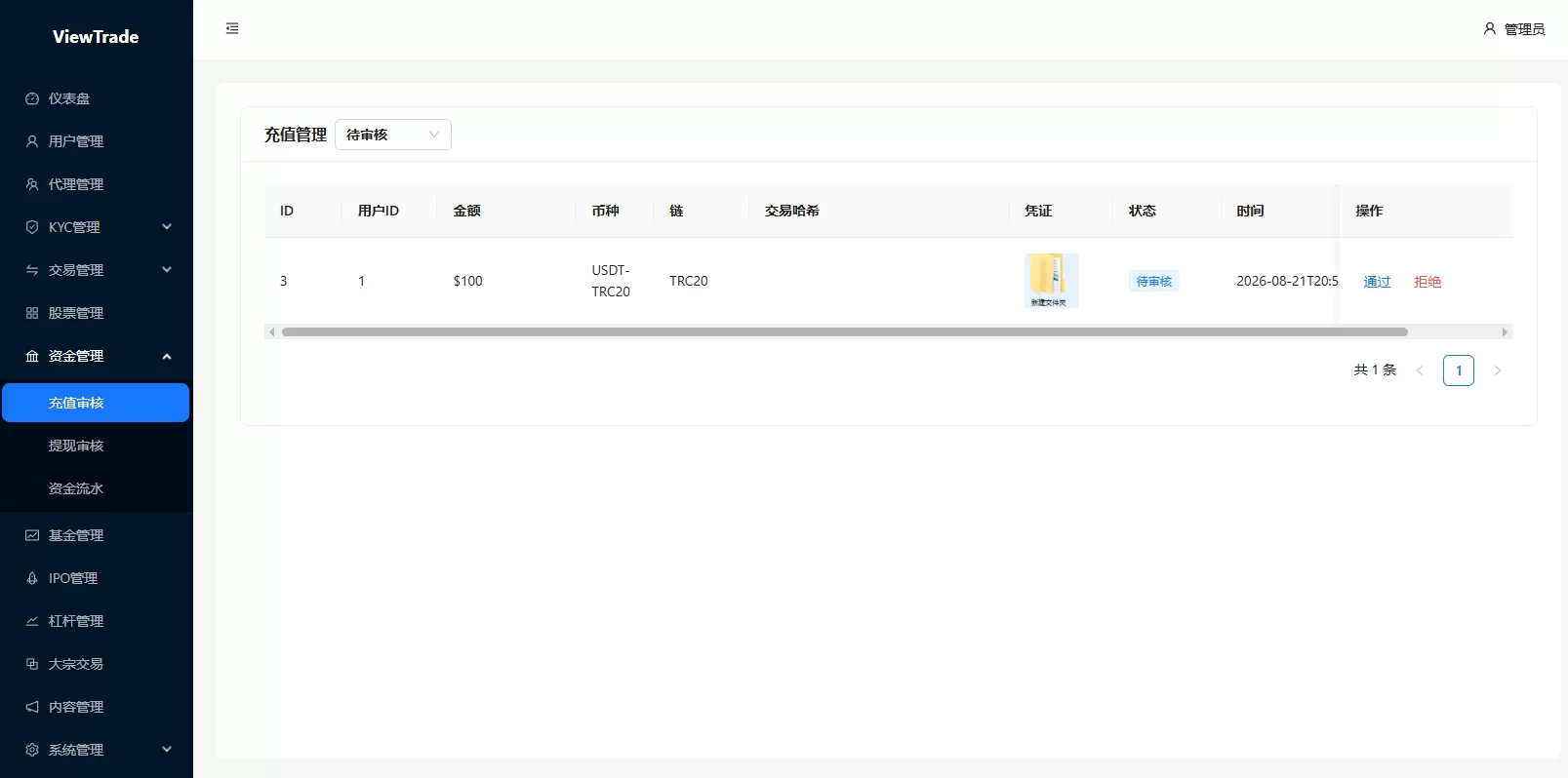 图片[24]-海外股票交易系统/美股交易/大宗/IPO/理财/分销-汉城海外源码