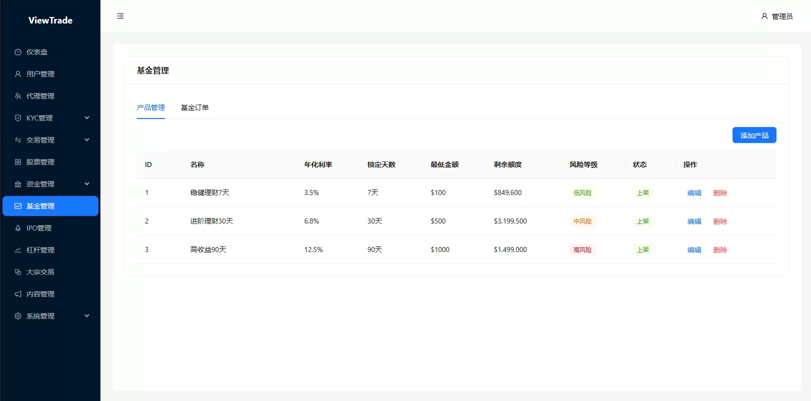 图片[25]-海外股票交易系统/美股交易/大宗/IPO/理财/分销-汉城海外源码