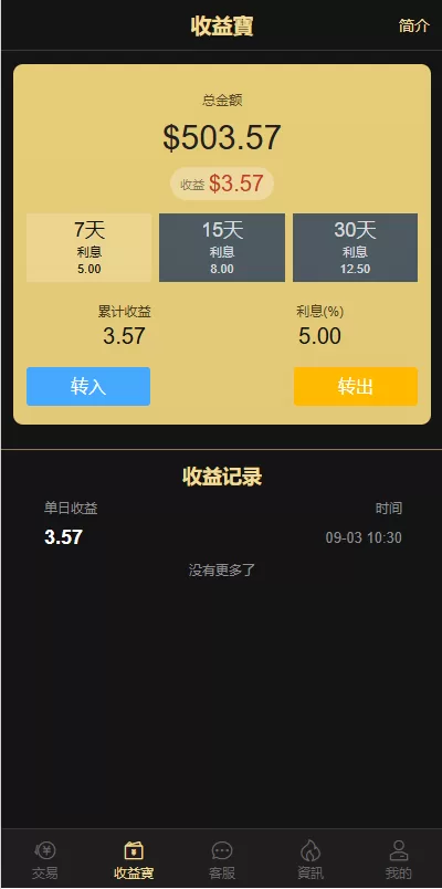 图片[8]-海外黄金秒合约交易/黄金时间盘/黄金微盘投资交易-汉城海外源码