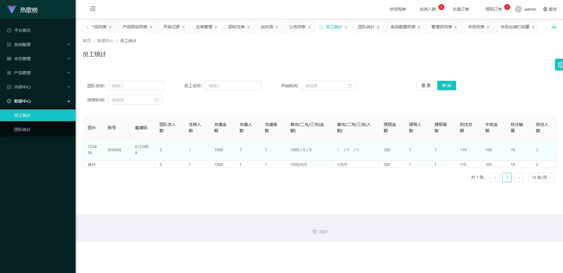 图片[21]-音乐打榜伪商城系统/订单自动匹配/打码/代理后台-汉城海外源码