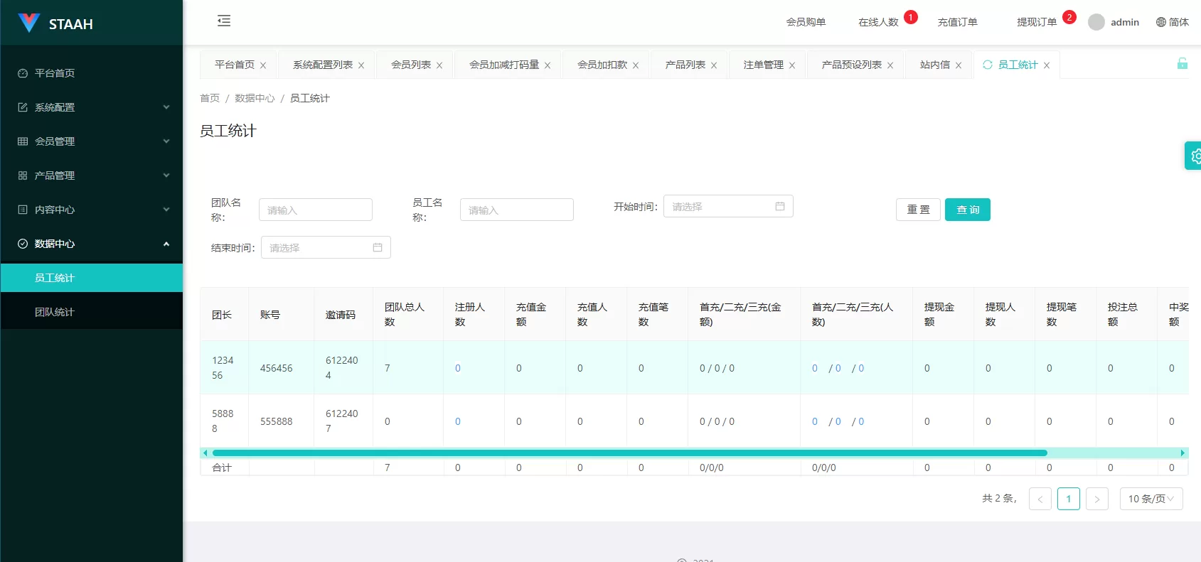 图片[19]-海外地图酒店投票系统/房型竞猜下注/酒店房型抢购-汉城海外源码