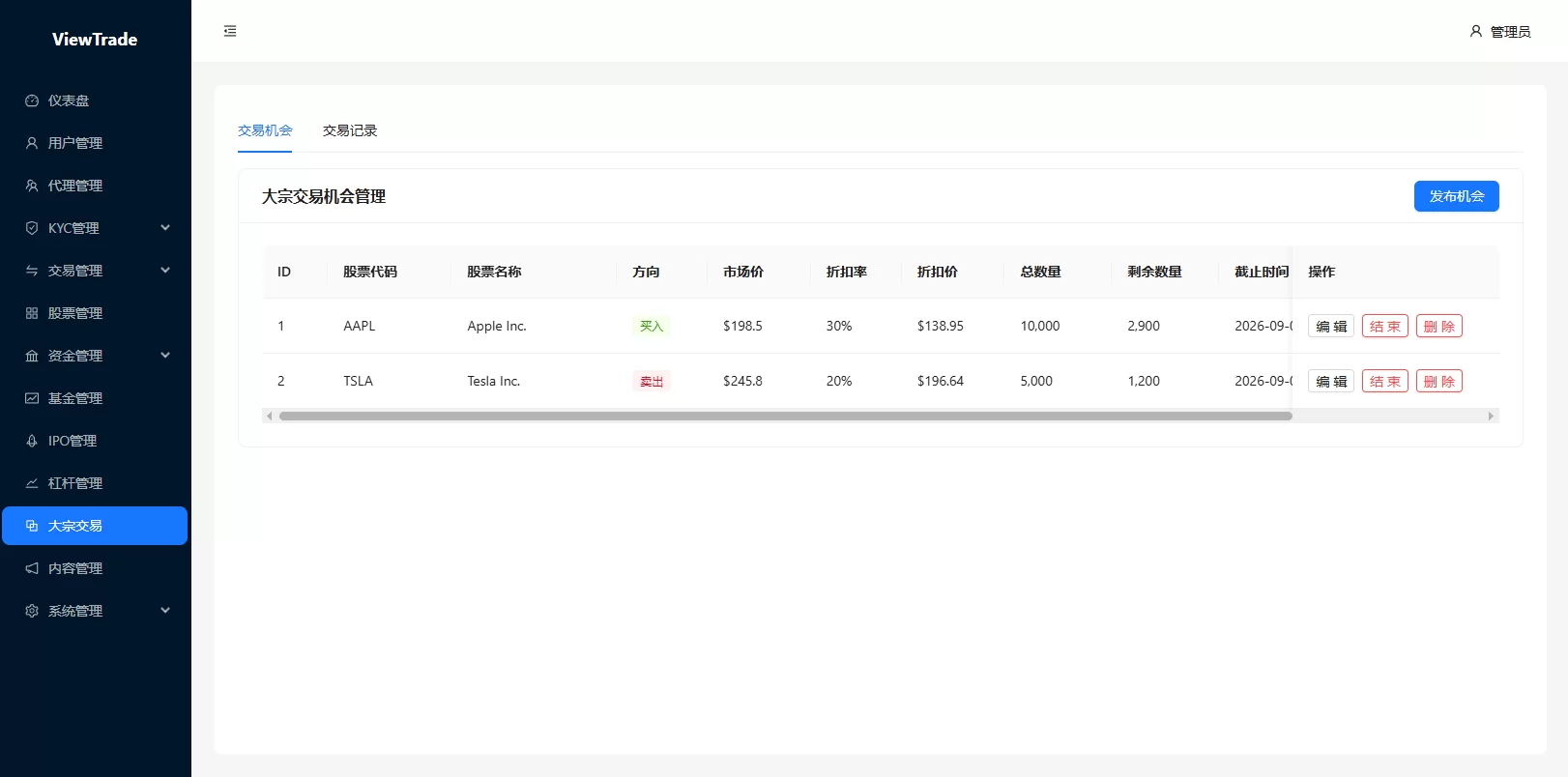 图片[29]-海外股票交易系统/美股交易/大宗/IPO/理财/分销-汉城海外源码