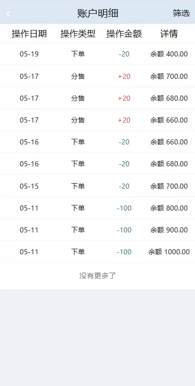 图片[8]-音乐打榜伪商城系统/订单自动匹配/打码/代理后台-汉城海外源码