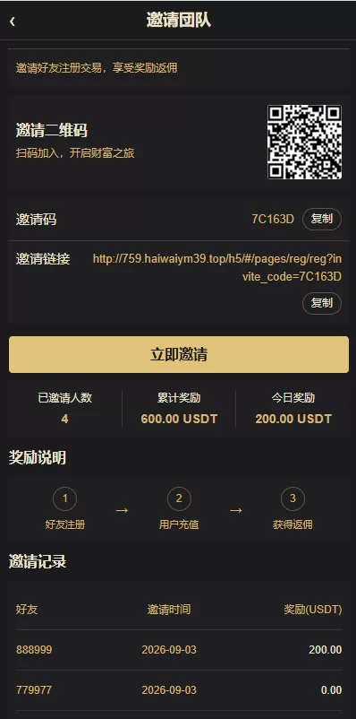 图片[13]-海外黄金秒合约交易/黄金时间盘/黄金微盘投资交易-汉城海外源码